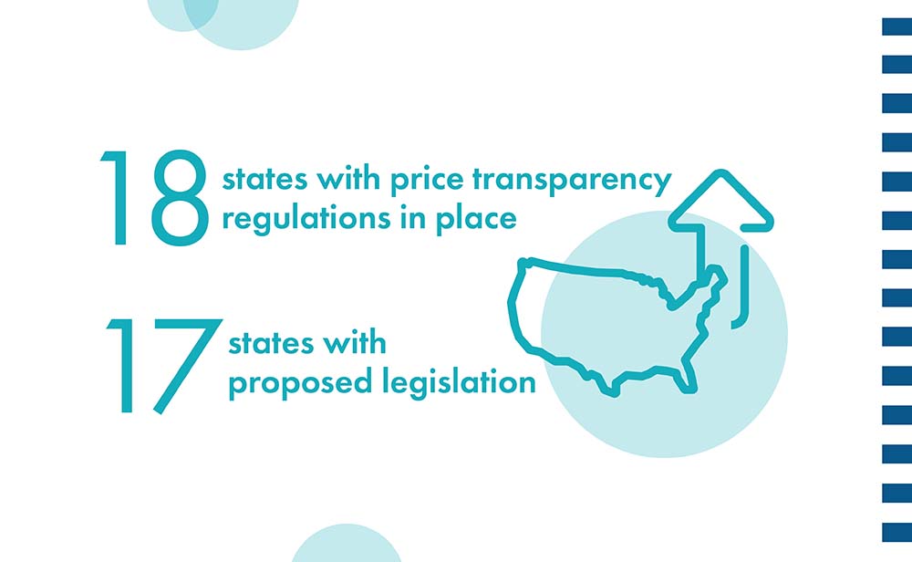 PLS_Trends Infographic 4_1-07-22
